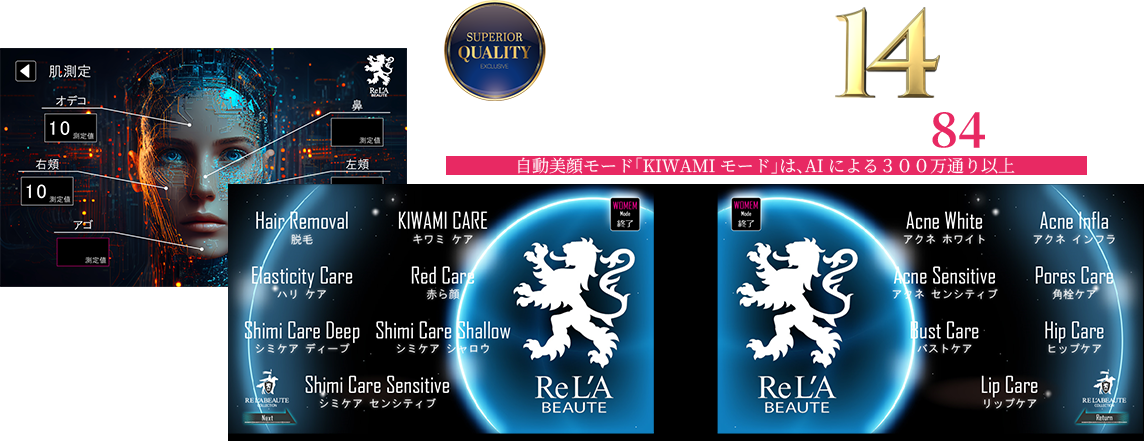 基本設定が14モード 光フェイシャル、脱毛、リップケアまで84モード