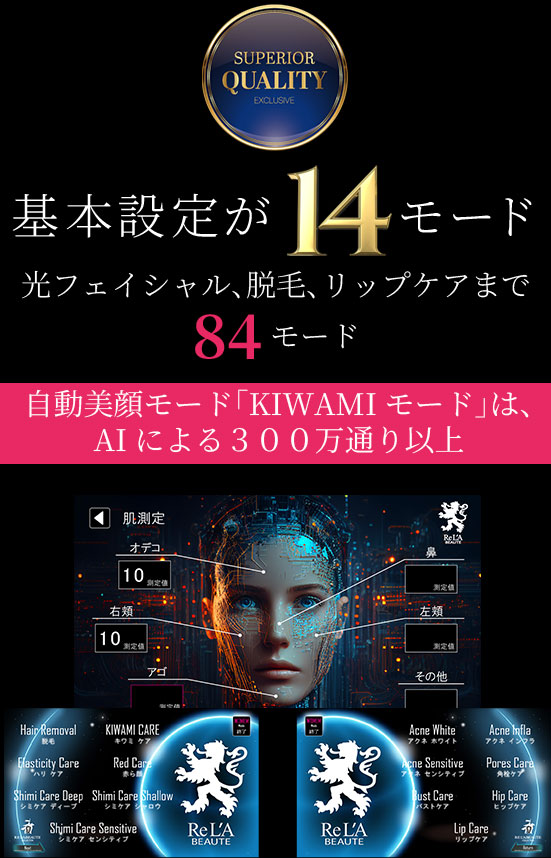 基本設定が14モード 光フェイシャル、脱毛、リップケアまで84モード